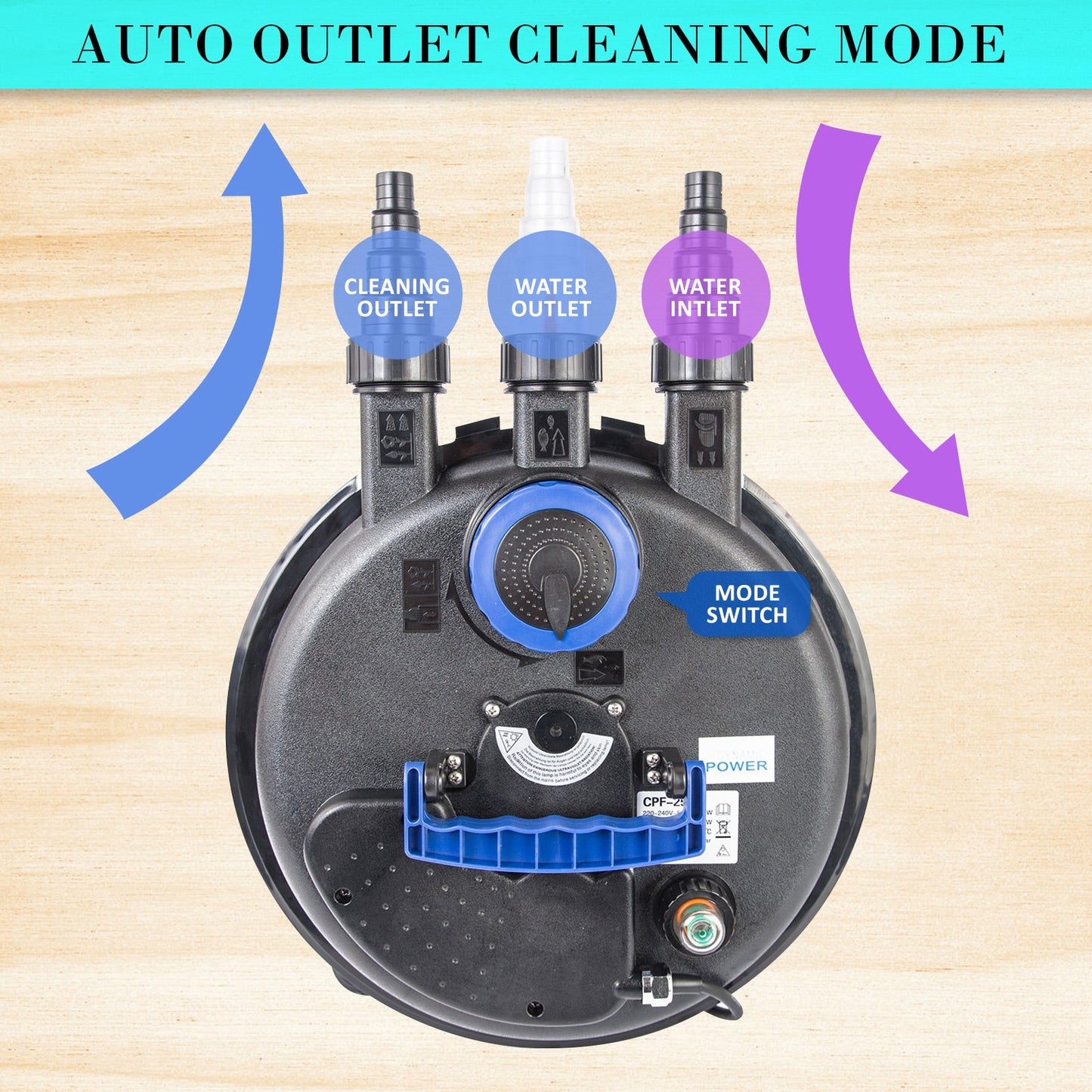 Dynamic Power Aquarium Garden UV Light Pond Filter Set 10000L/H - DogsDomain.com.au