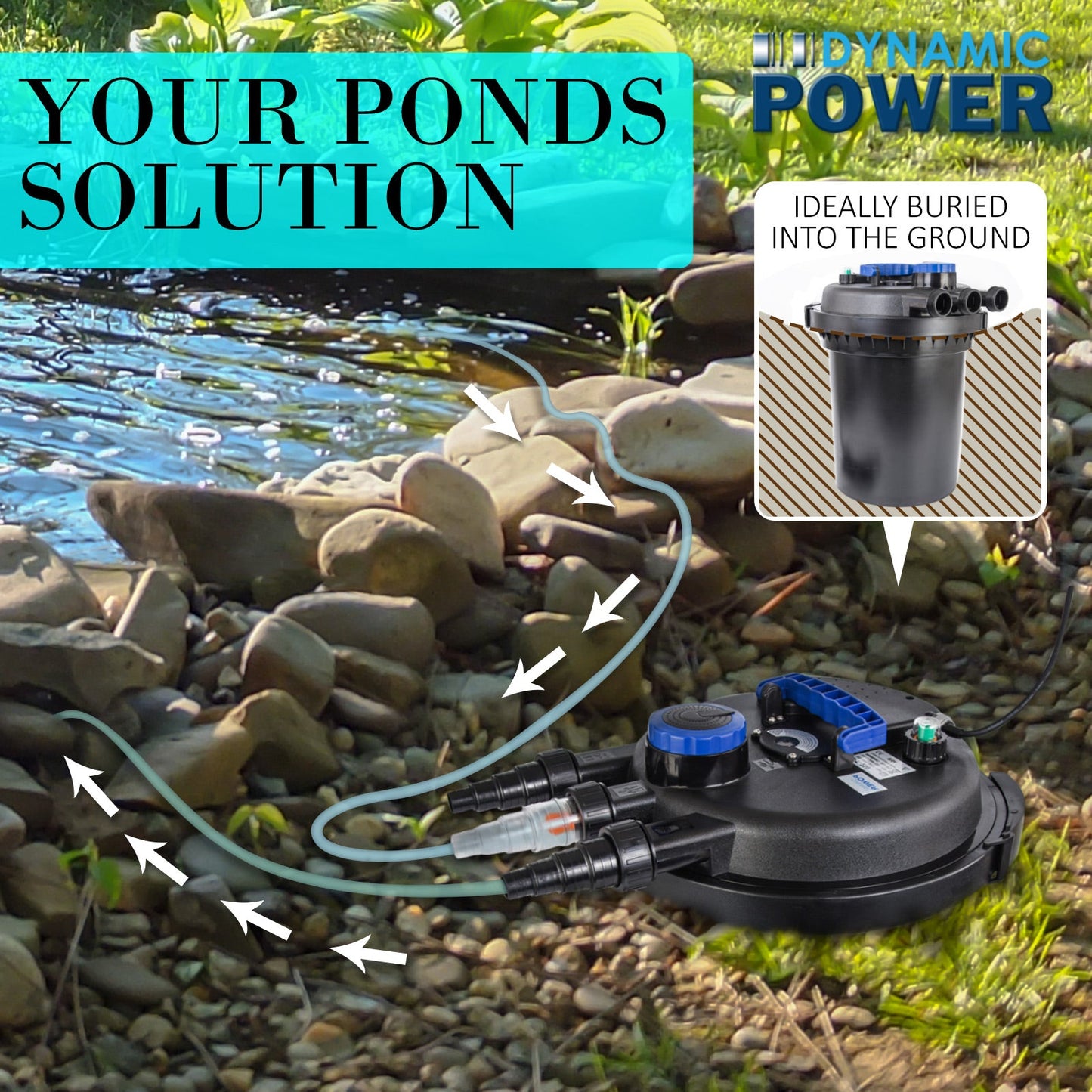 Dynamic Power Aquarium Garden UV Light Pond Filter Set 10000L/H - DogsDomain.com.au