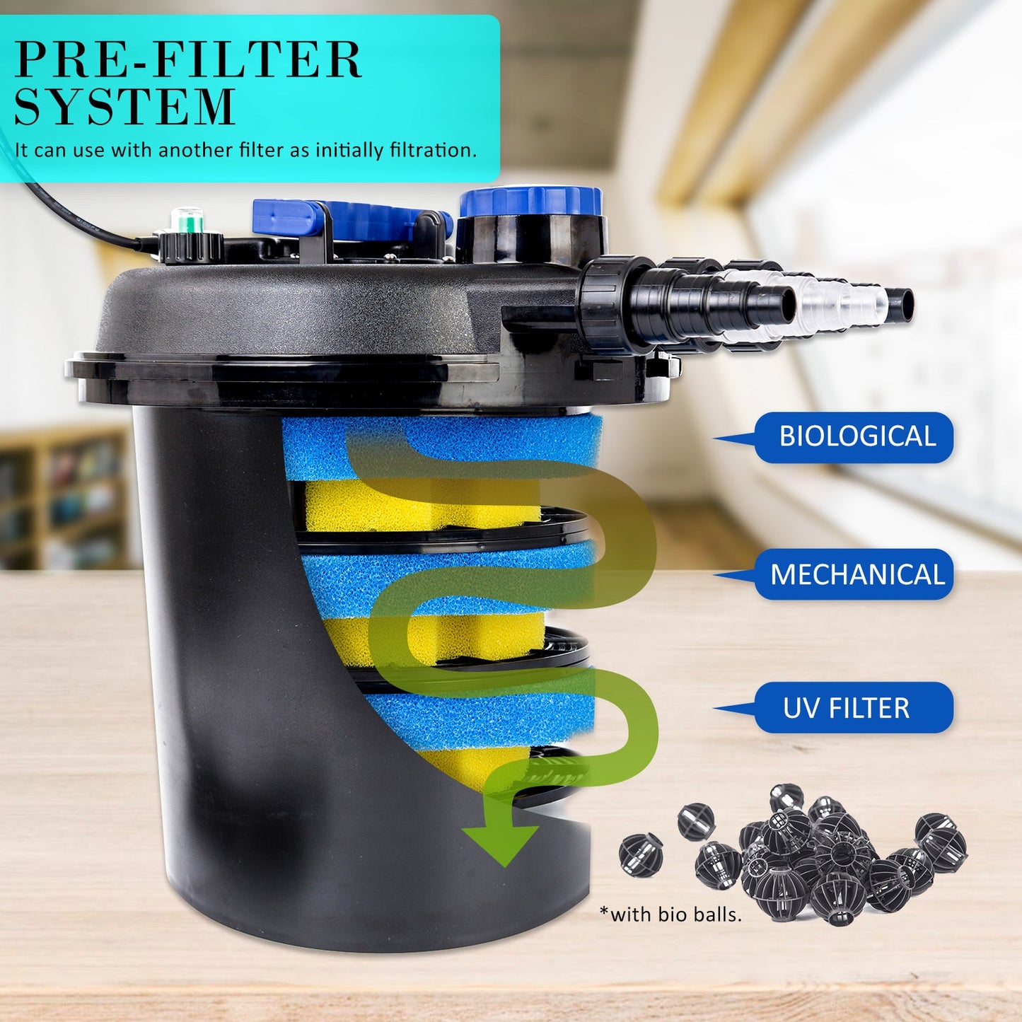 Dynamic Power Aquarium Garden UV Light Pond Filter Set 10000L/H - DogsDomain.com.au