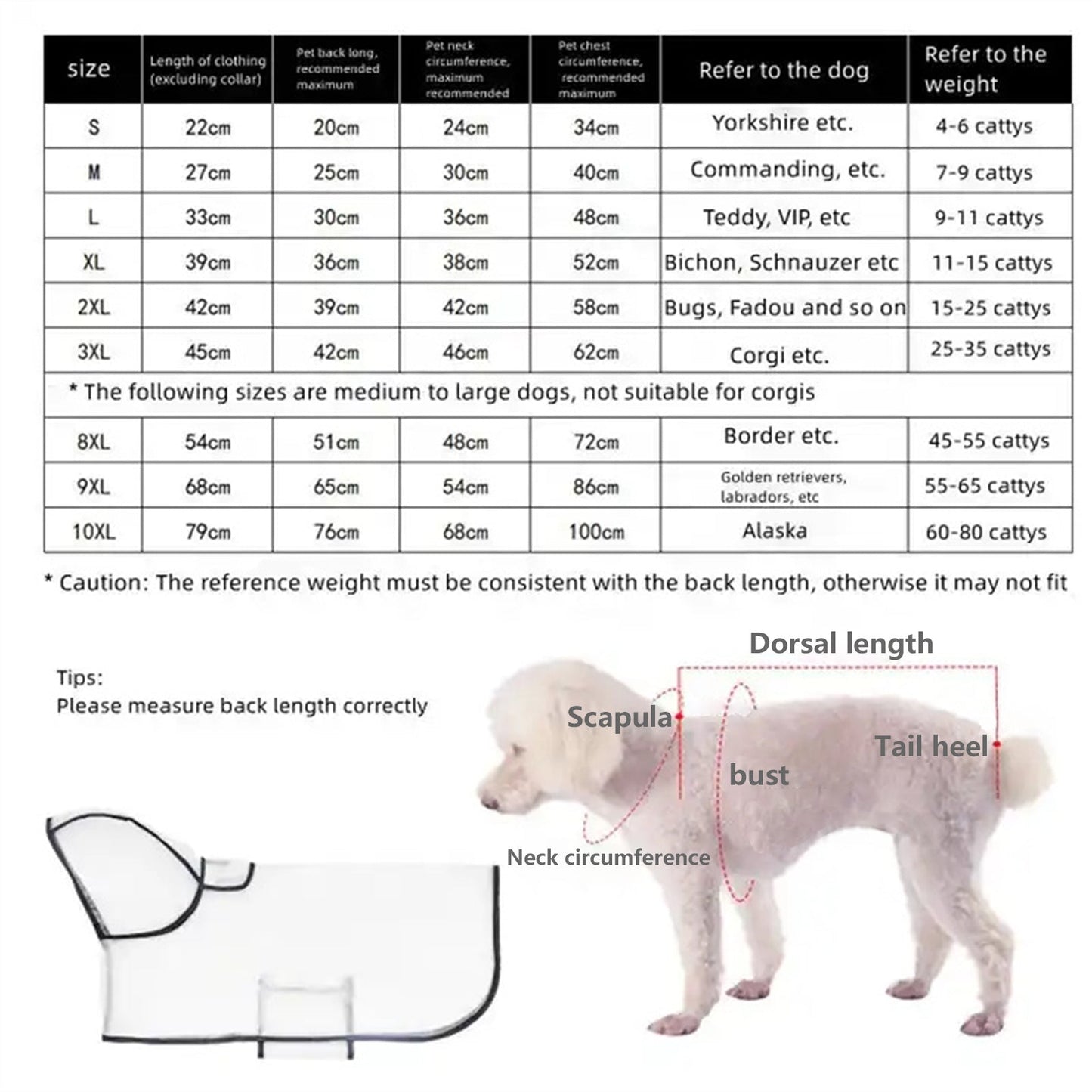 Pawfriends TPU Transparent Pet Cape Raincoat Large Dog Teddy Fado Koki Dog Clothing XXXL - DogsDomain.com.au
