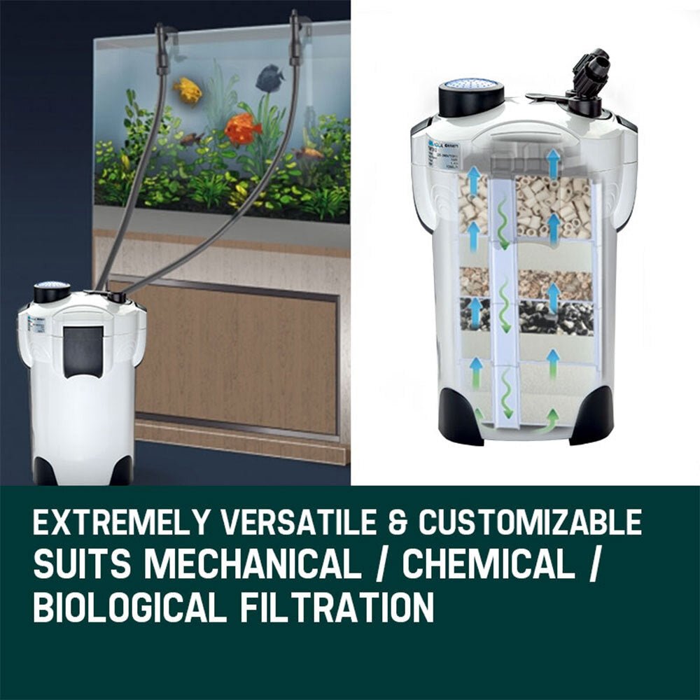 PROTEGE Aquarium External Canister Filter Pump Aqua Fish Tank Pond Pump 1250 L/H - DogsDomain.com.au