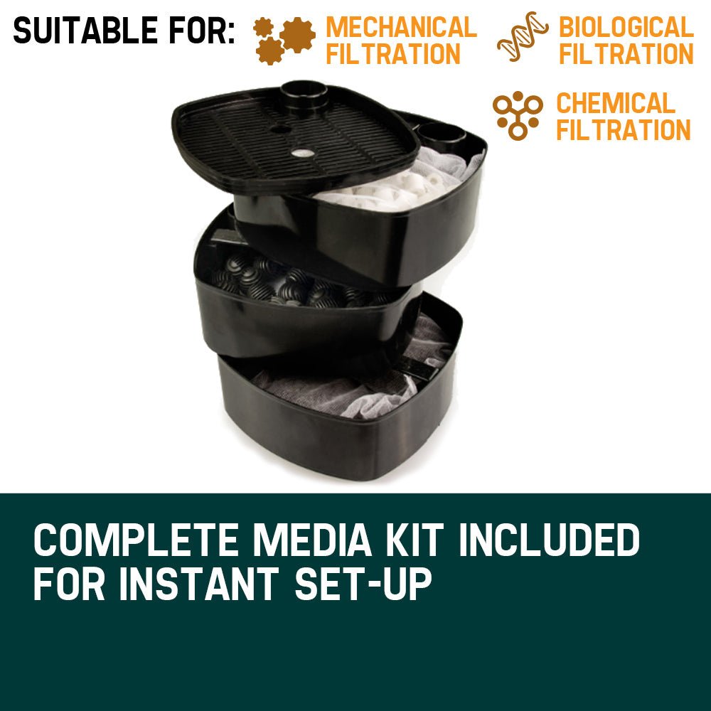 PROTEGE Aquarium External Canister Filter Pump Aqua Fish Tank Pond Pump 1250 L/H - DogsDomain.com.au