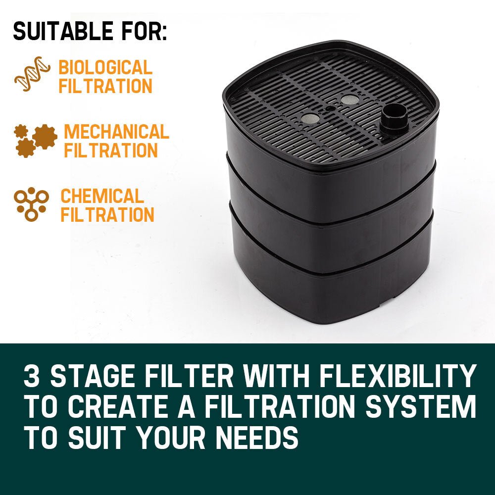 PROTEGE Aquarium External Canister Filter Pump Aqua Fish Tank Pond Pump 1250 L/H - DogsDomain.com.au