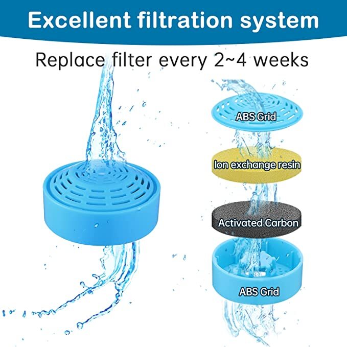 YES4PETS 8 x Pet Dog Cat Fountain Filter Replacement Activated Carbon Exchange Filtration System Automatic Water Dispenser Compatible - DogsDomain.com.au
