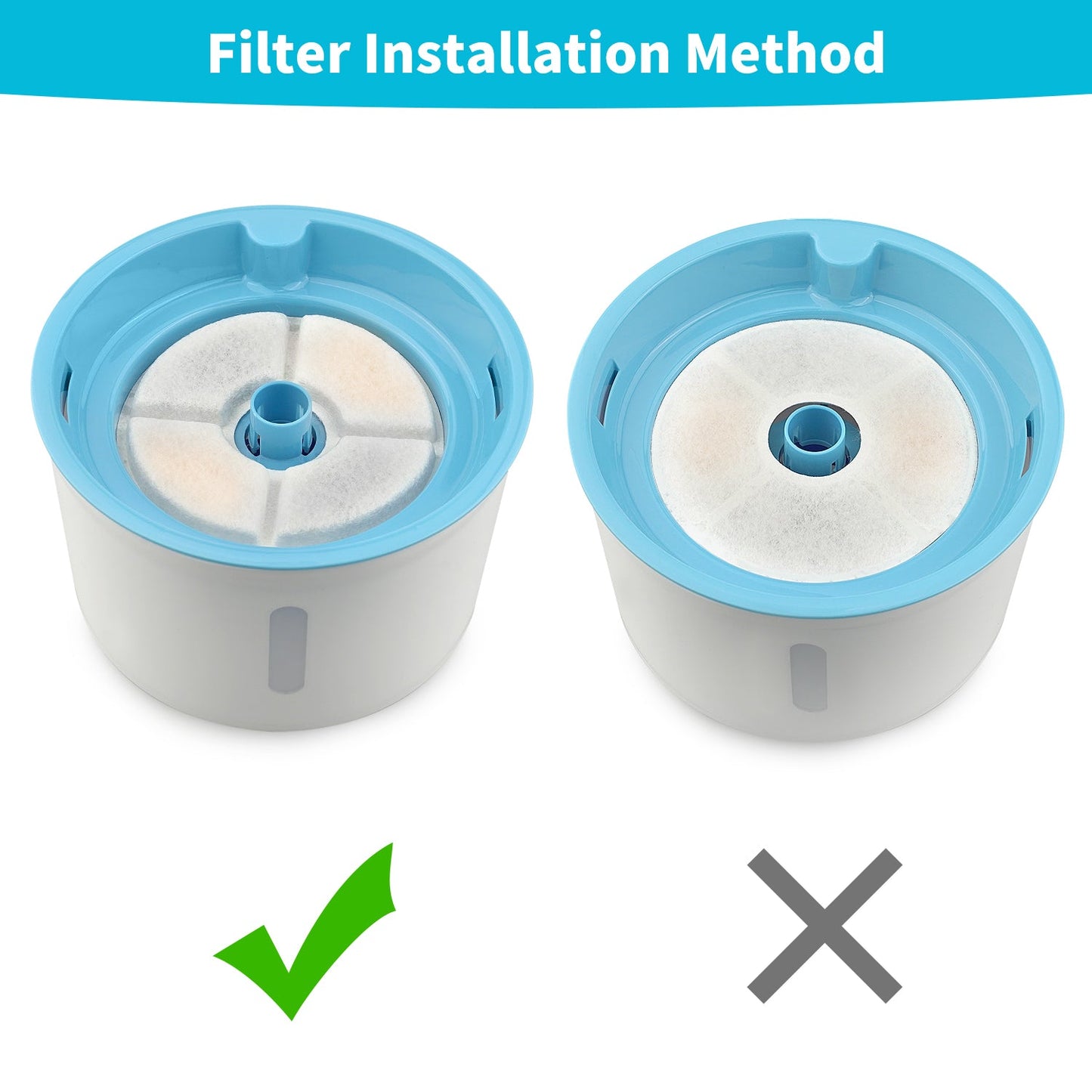 YES4PETS 8 x Pet Dog Cat Fountain Filter Replacement Activated Carbon Ion Exchange Resin Triple Filtration System Automatic Water Dispenser Compatible - DogsDomain.com.au