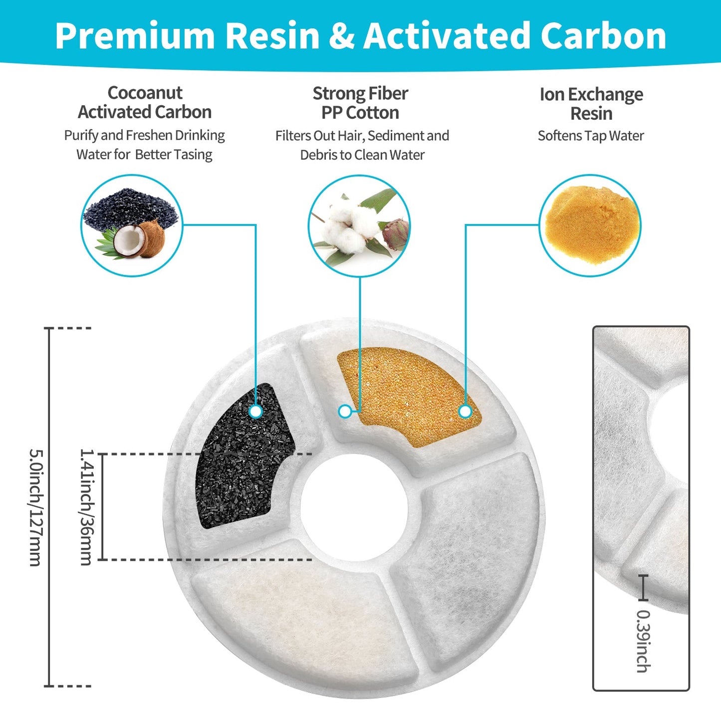YES4PETS 8 x Pet Dog Cat Fountain Filter Replacement Activated Carbon Ion Exchange Resin Triple Filtration System Automatic Water Dispenser Compatible - DogsDomain.com.au