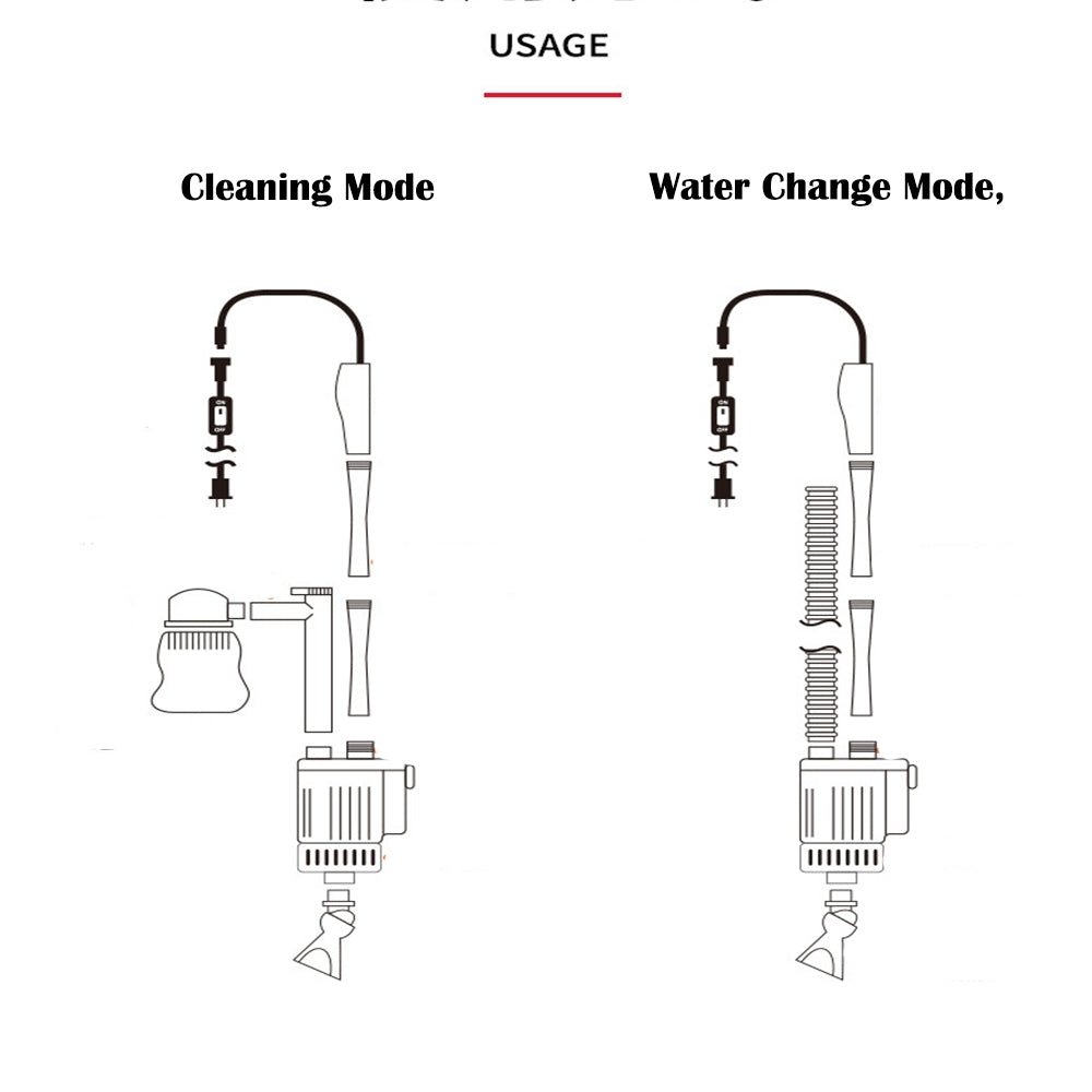 Aquarium Electric Siphon Pump Vacuum Cleaner Fish Tank Clean Water Change Gravel - DogsDomain.com.au