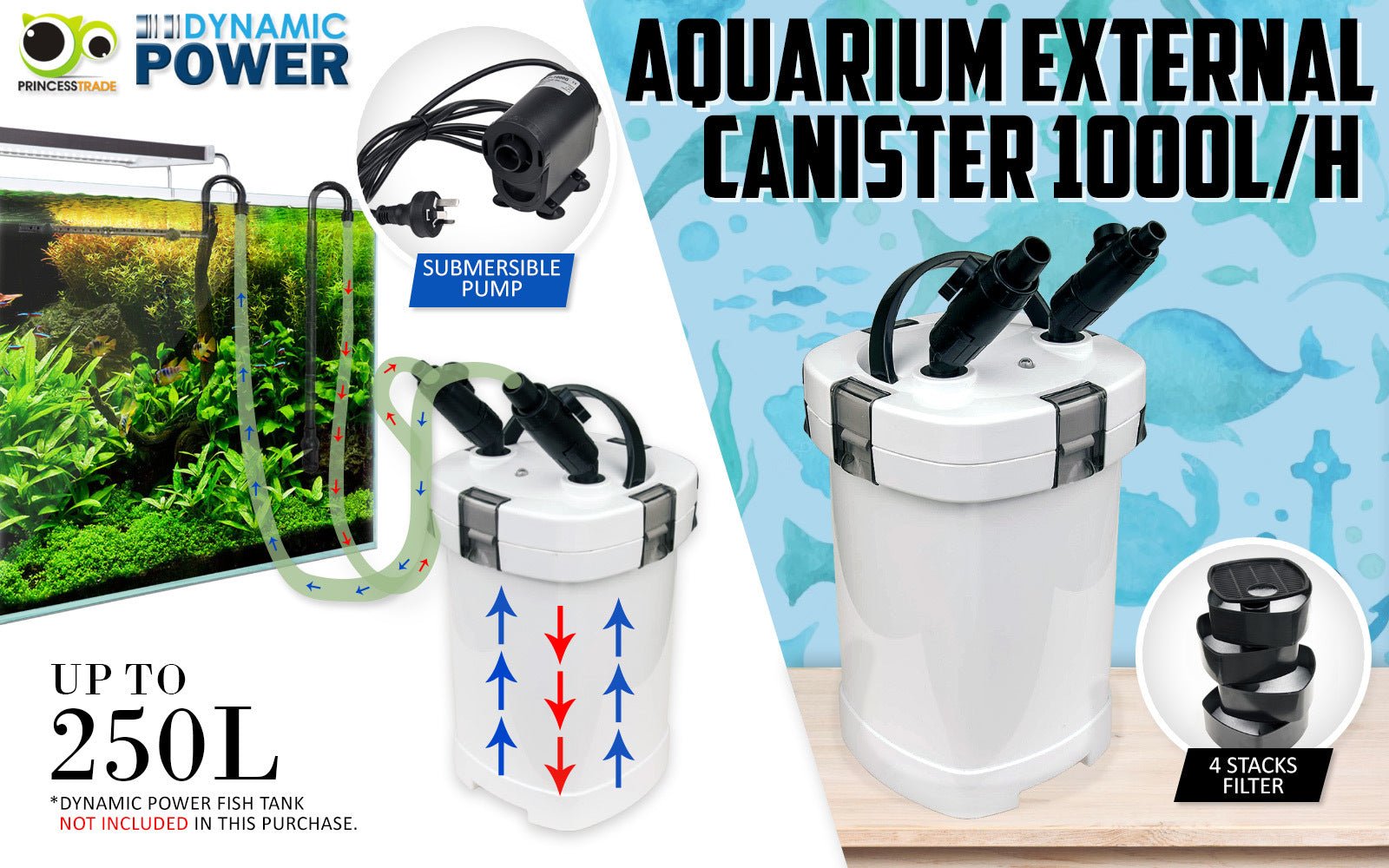 Dynamic Power Aquarium External Canister Filter 1000L/H - DogsDomain.com.au