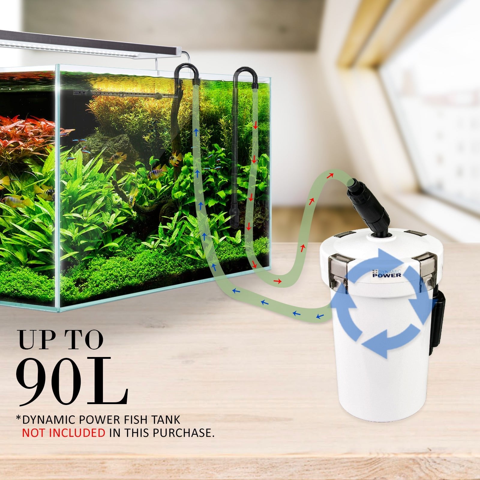 Dynamic Power Aquarium External Canister Filter 400L/H - DogsDomain.com.au