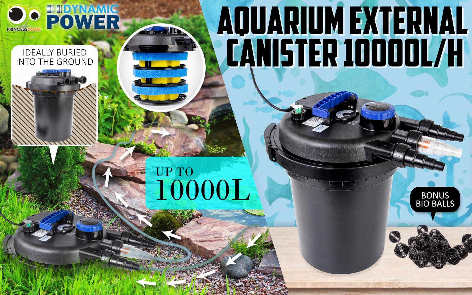 Dynamic Power Aquarium Garden UV Light Pond Filter Set 10000L/H - DogsDomain.com.au