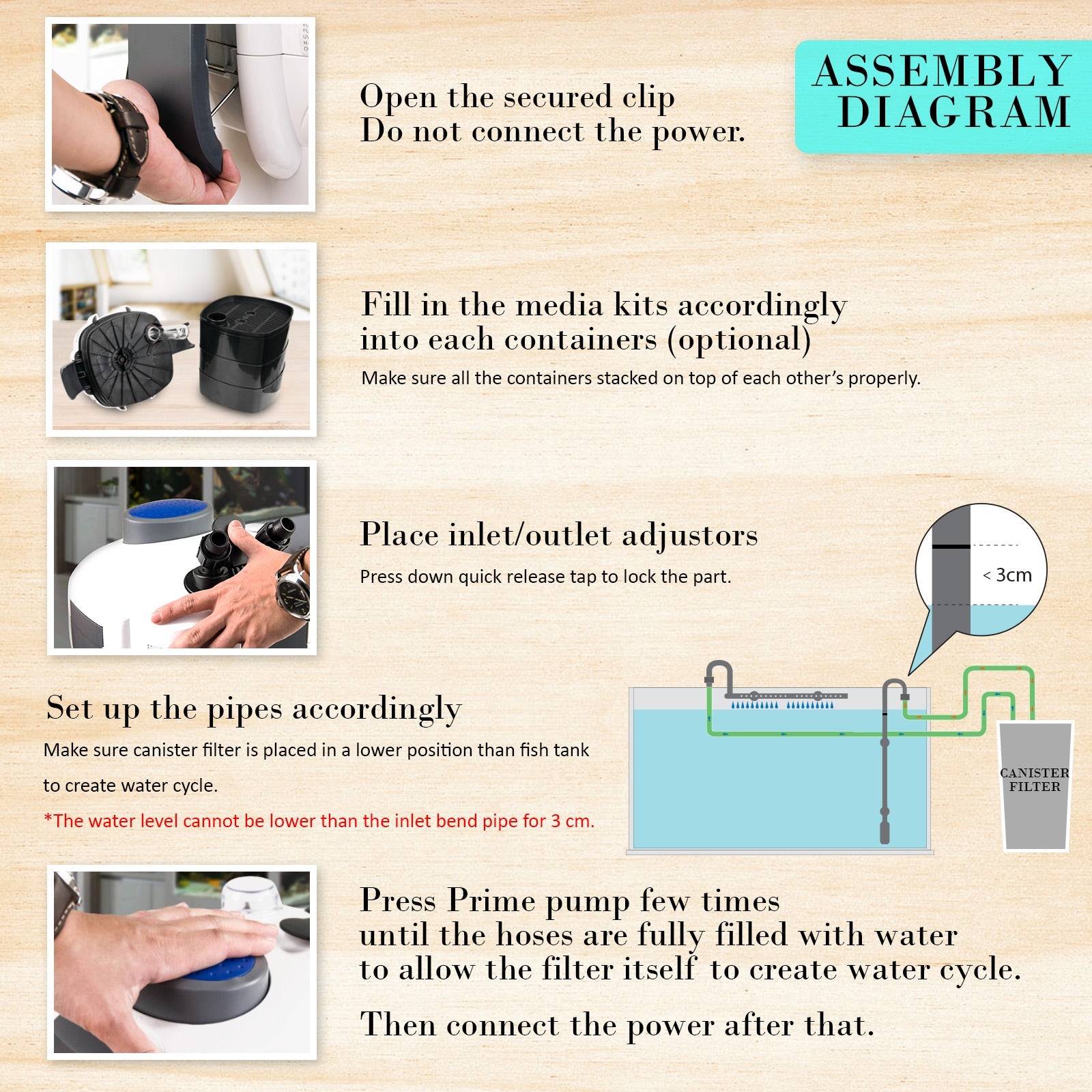 Dynamic Power Aquarium UV Light External Canister Filter 1400L/H + Media Kit - DogsDomain.com.au