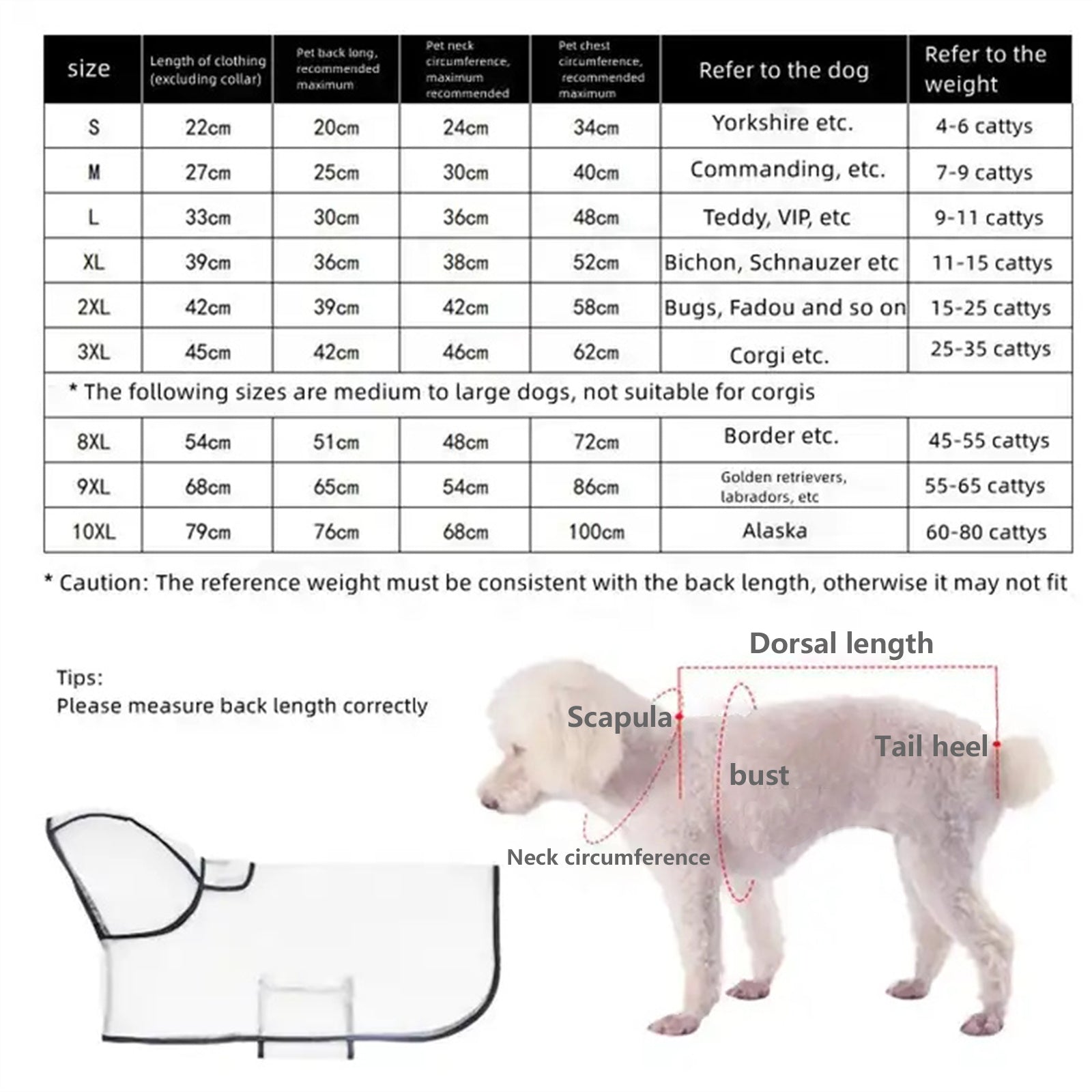 Pawfriends TPU Transparent Pet Cape Raincoat Large Dog Teddy Fado Koki Dog Clothing XXXL - DogsDomain.com.au