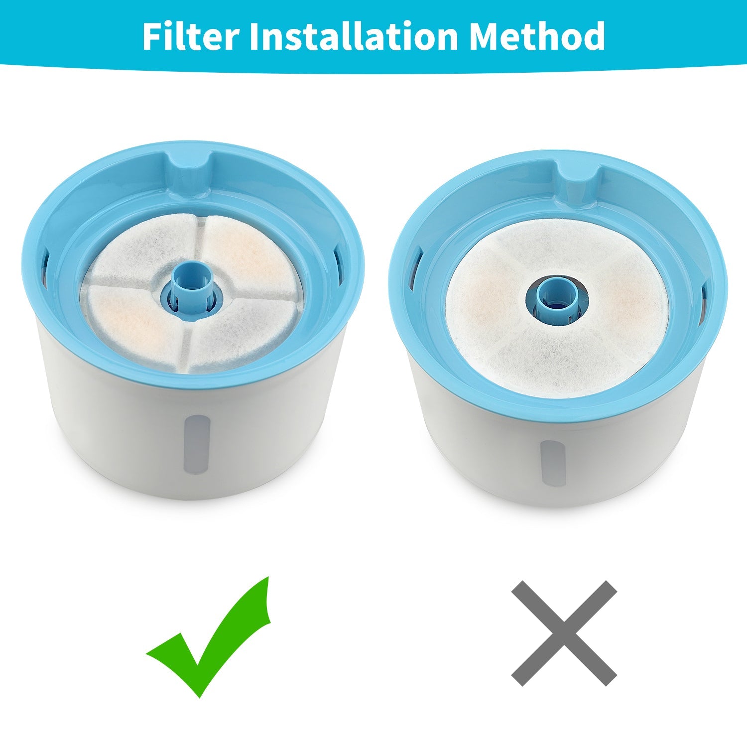 YES4PETS 8 x Pet Dog Cat Fountain Filter Replacement Activated Carbon Ion Exchange Resin Triple Filtration System Automatic Water Dispenser Compatible - DogsDomain.com.au