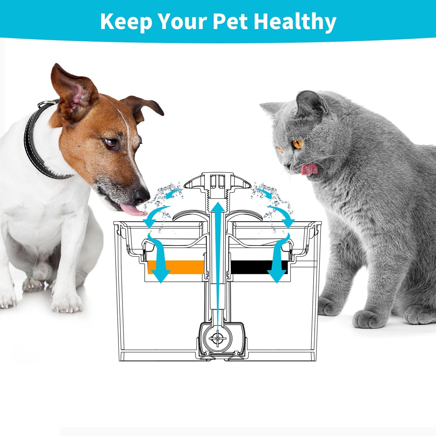YES4PETS 8 x Pet Dog Cat Fountain Filter Replacement Activated Carbon Ion Exchange Resin Triple Filtration System Automatic Water Dispenser Compatible - DogsDomain.com.au
