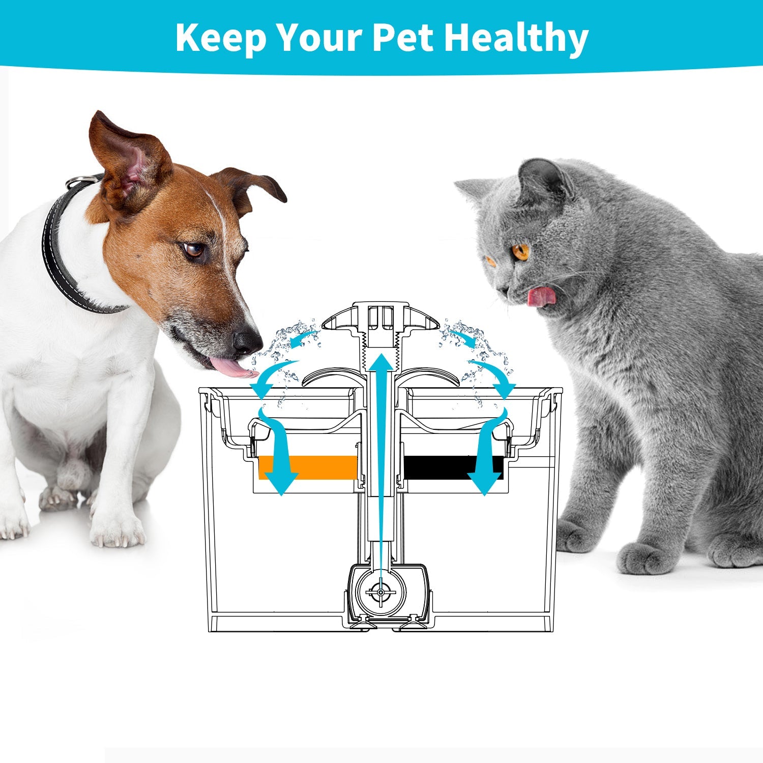 YES4PETS 8 x Pet Dog Cat Fountain Filter Replacement Activated Carbon Ion Exchange Resin Triple Filtration System Automatic Water Dispenser Compatible - DogsDomain.com.au