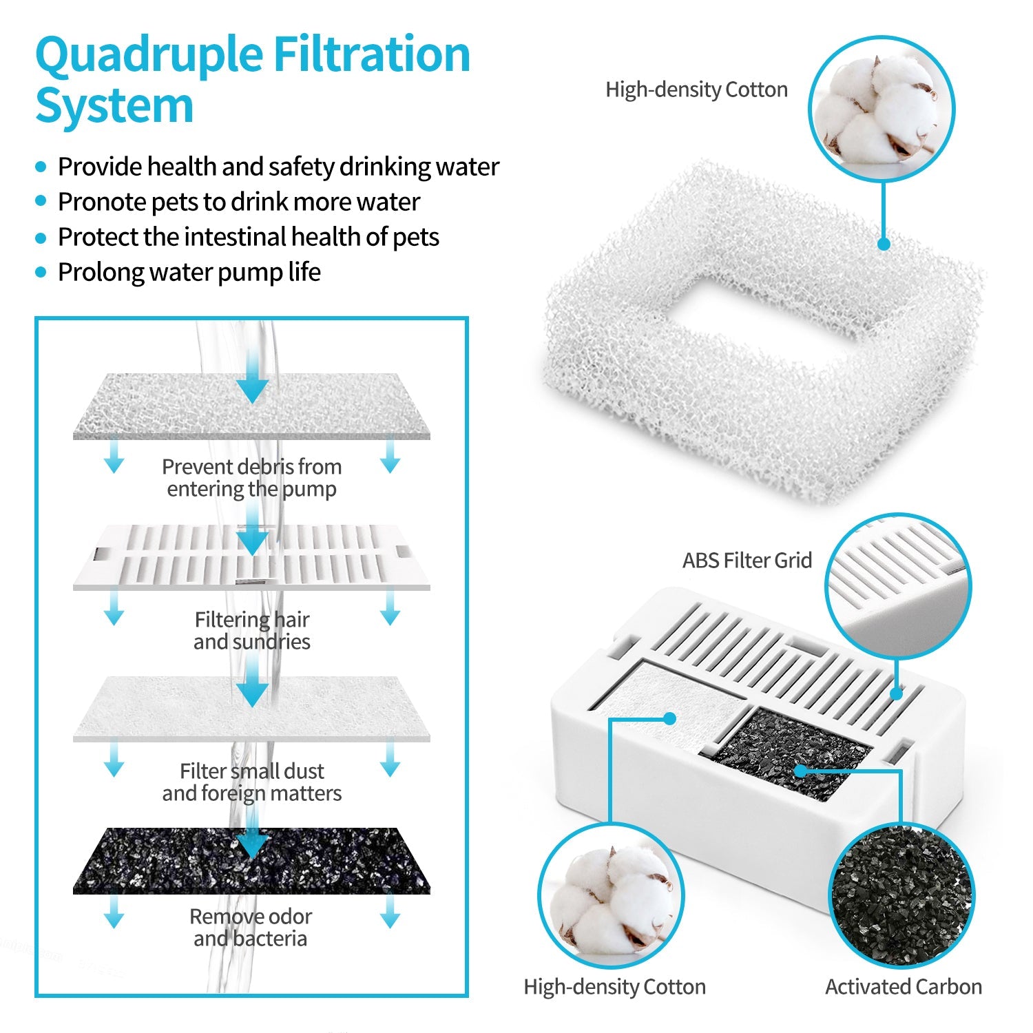 YES4PETS Grey Ceramic Electric Pet Water Fountain Dog Cat Water Feeder Bowl Dispenser - DogsDomain.com.au